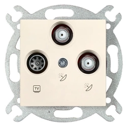 Socket RTV-2xSAT Viko Panasonic Karre cream