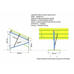 Solar-Tracker.Montageelemente für stehende Versionen auf 2-Paneelen mit Abmessungen bis 114cm x 230cm x 3cm