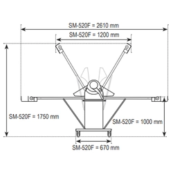 Stroj za valjanje pekara | stroj za tijesto SM520F | samostojeći
