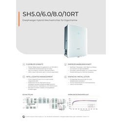 Sungrow Hybrid HV SH8.0RT V112