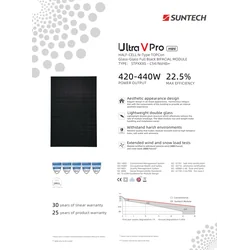 Suntech STP430S-C54/Nshtb+