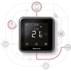 Tekst piosenki Honeywell Home T6R Inteligentny termostat bezprzewodowy Y6H910RW4055