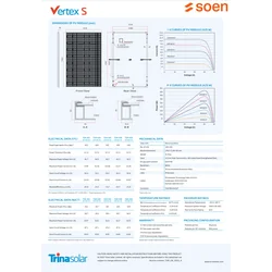 TRINA 425w DE09R.08 Schwarzer Rahmen