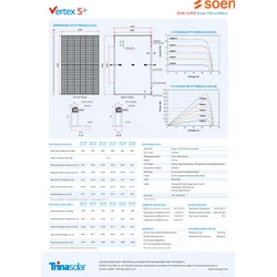 TRINA 435W NEG9R.28 Cadru negru