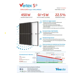 TRINA SOLAR | TSM-NEG9R.28-450 | 450W | SVART RAM