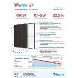 Trina TSM-NEG9R.28 Vertex S+ 430W vidro duplo totalmente preto i-TOPCon