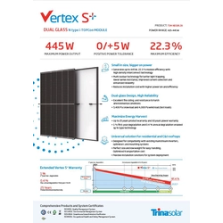 Trina Vertex S+ TSM-NEG9R.28 435W ČRN OKVIR