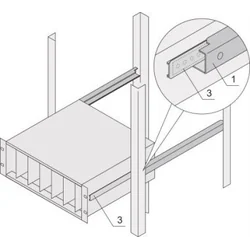 TRITON SCHROFF adapter sa C profilom za nosače modula montirane u ormare, 415 mm