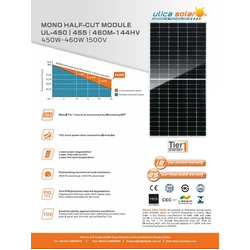 Ulica Solar UL-460-144HV ЧЕРНА РАМКА