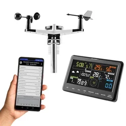 Weather station with wind sensor and GOGEN ME3900 reading recording