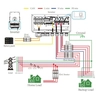 3-FAZOWY ALACSONY FESZÜLTSÉGŰ HIBRID INVERTER SUN-6K-SG04LP3-EU TELJESÍTMÉNY 6kW; 5 GARANCIA ÉVEK; IP65