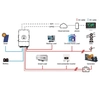 3-FAZOWY LAVSPÆNDING HYBRID INVERTER SUN-12K-SG04LP3-EU EFFEKT 12kW; 5 GARANTI ÅR; IP65