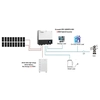 Full Hybrid Solar Photovoltaic System 10kw ,20kw and 30kw ,3 phases with storage batteries 25 Kw