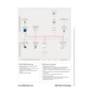 SMA Inverter STP 4.0 / 3-fazowy / STP 4.0-3AV-40