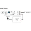 T-LED DMX dimLED decoder 4CH8A Variant: DMX dimLED decoder 4CH8A