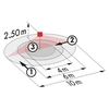 Aanwezigheidssensor PD3-1C-SM opbouw,360°, bereik tot 10m