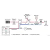 Акумулятор HUAWEI 5kWh LUNA2000-5-E0