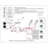 Αντλία θερμότητας μετατροπέα 12kW A+++ Sprsun Alfa Eko R32