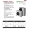 Αντλία θερμότητας Termet - Heat Platinum 23 EVI/DC