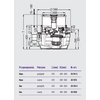 Αντλιοστάσιο Aqualift F Compact Duo με κάλυμμα για πλήρωση με πλακάκια Kessel 28704X