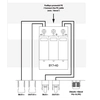 Aparamenta fotovoltaica con pararrayos gris Ui 1500VDC RH-8 ultravioleta PVx1