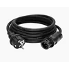 BETERE CONNECTOR 5M [Exclusief voor NEP-gebruikers]