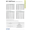 BiT fotovoltaikus kábel 1000 nap-1x4 1/1kV piros S66462.05 /dob/