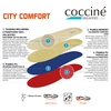 „Cocciné City Comfort“