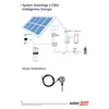 Controlador de calentador SolarEdge SMRT-HOT-WTR-30-S2 DHW 3kW