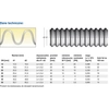 Corrugated pipe DN16 AISI316l -30mb using a nut 3/4"