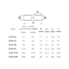 Cső alakú csatlakozó 150mm² Al alumínium dugó 120x25mm