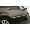 Dacia Jogger - CHROME bočné lišty dverí