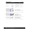 DEYE Base + Modulo AI-W5.1-PDU1-B