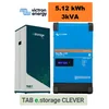 Energiasalvesti TAB CLEVER 3kVA/5.12 kWh SEES/VÄLJAS GRID VALMIS SÜSTEEM KODU JA ETTEVÕTETE KASUTAMISEKS