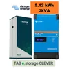 Energiopbevaring TABLE CLEVER 3kVA/5.12 kWh KLAR SYSTEM TIL HJEM OG ERHVERV