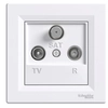 Final RTV-SAT socket 1dB, white ASFORA