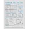 Fotonaponski modul PV panel 420Wp Astronergy CHSM54M-HC420 Astro N5s TOPCon N-Type Crni okvir Crni okvir