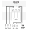 Фотоволтаична разпределителна уредба с ограничител на пренапрежение сив Ui 1500VDC RH-8 UV PVx1
