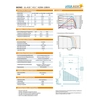 Fotovoltaikus modul PV panel 415Wp Ulica Solar UL-415M-108 fekete keret