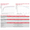 Fronius SIMO 8.2-3-M WLAN