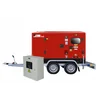 GENERATOR GESTILEERD 28KVA ATS-TRAILER