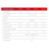 GoodWe Lynx Home F Plus+LX akumulatora modulis (9,83kWh)