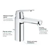 Grohe Eurosmart Cosmopolitan wastafelkraan met stop