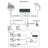 GROWATT HIBRĪDA INVERTERS SPH10000TL3-BH 10KW