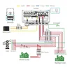 Háromfázisú hibrid inverter 5KW V-TAC (DEYE) BE/KI GRID SUN-5K-SG04LP3-EU 10 Év garancia