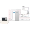 Heat pump Airmax3 Hybrid Heating System 1F R290 7GT onebox