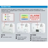 Honeywell XC100D-CSSK-A, Smart carbon monoxide detector and detector, ScanApp