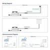 Hoymiles HMS-800W micro inverter | HMS-800W-2T | ενσωματωμένο WiFi | με υποδοχή πεδίου HMS | με καλώδιο μετρητή 5