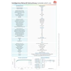 Huawei kommerciel inverter SUN2000-105KTL_H1 (1szt på lager)