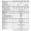 INVERSOR SAJ R6-36K-T3-32, 3-FAZOWY, 3MPPT, SAJ R6 36 kW, + AFCI + módulo de comunicação eSolar AIO3 incluído no preço do inversor)